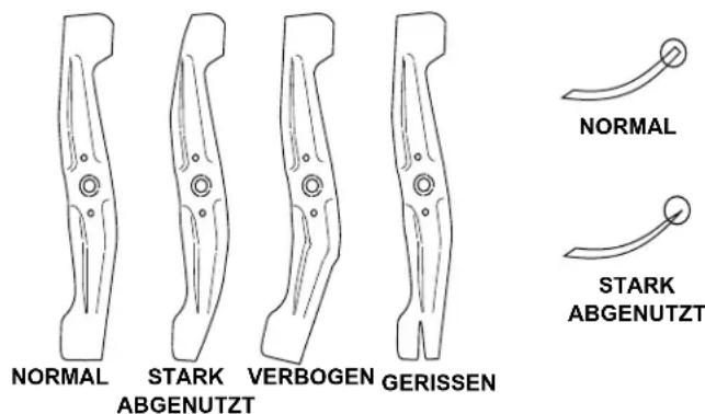 NORMAL STARK ABGENUTZT VERBOGEN GERISSEN NORMAL STARK ABGENUTZT