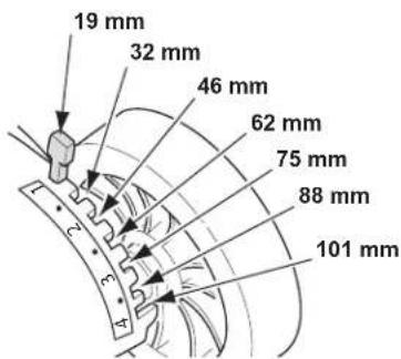 19 mm 32 mm 46 mm 62 mm 75 mm 88 mm 101 mm