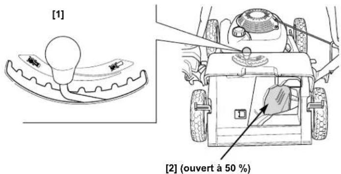 [1] [2] (ouvert à 50 %)