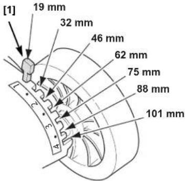 [1] 19 mm 32 mm 46 mm 62 mm 75 mm 88 mm 101 mm