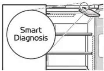 LG GSB360BASZ - Brug af lyddiagnosen til at diagnosticere problemer - 1