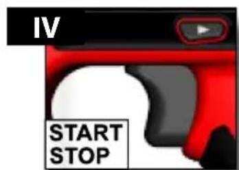 IV START STOP