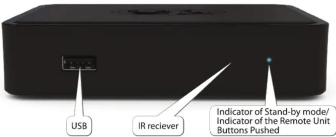 USB IR reciever Indicator of Stand-by mode/ Indicator of the Remote Unit Buttons Pushed