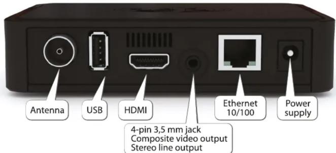 Antenna USB HDMI 4-pin 3,5 mm jack Composite video output Stereo line output Ethernet 10/100 Power supply