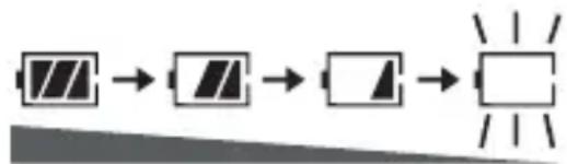 PANASONIC D-Snap SV-SD300 - ■ Batterij-indicator - 1