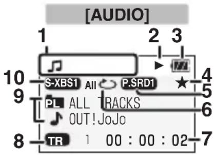 [AUDIO] 1 2 3 10 S-XBS1 All P.SRD1 ★ 9 PL ALL TRACKS OUT!JoJo 8 TR 1 00 : 00 : 02 7