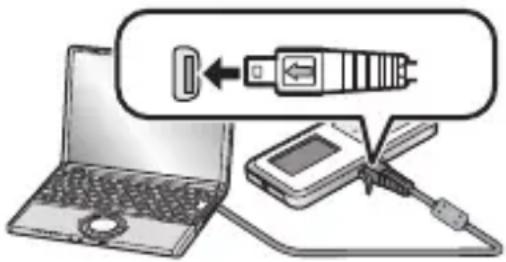 PANASONIC D-Snap SV-SD300 - Aansluiten op een pc - 1