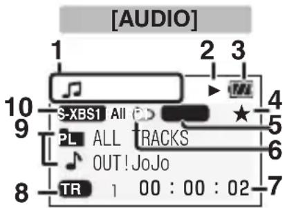 [AUDIO] 1 2 3 S-XBS1 All PL ALL TRACKS OUT!JoJo TR 1 00 : 00 : 02