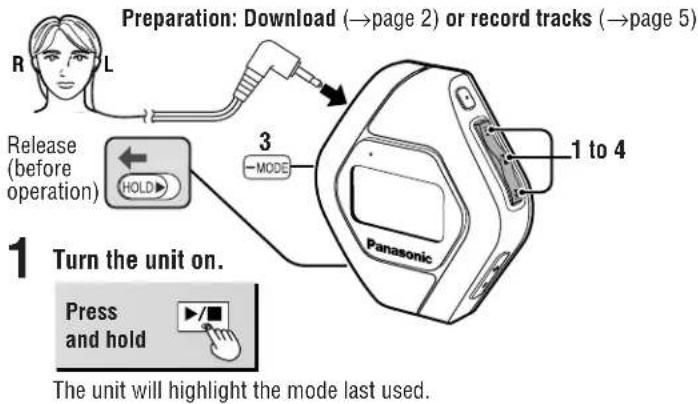 PANASONIC SV-MP120V - Allergies - 1