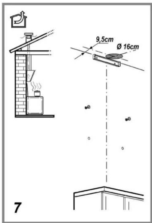 9,5cm Ø 16cm 7