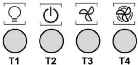 T1 T2 T3 T4