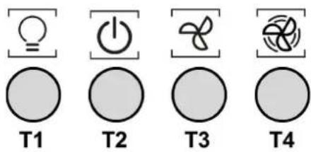 T1 T2 T3 T4