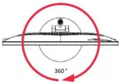 360°