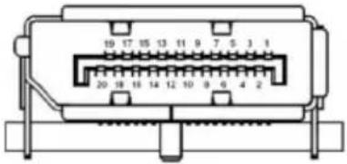 19 17 15 13 11 9 7 5 3 1 20 18 16 14 12 10 8 6 4 2