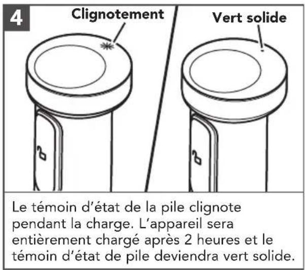 4 Clignotement Vert solide Le témoin d'état de la pile clignote pendant la charge. L'appareil sera entièrement chargé après 2 heures et le témoin d'état de pile deviendra vert solide.