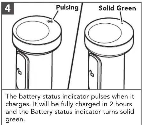 4 Pulsing Solid Green The battery status indicator pulses when it charges. It will be fully charged in 2 hours and the Battery status indicator turns solid green.