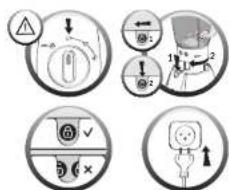 Four circular icons with warning symbols and labels, likely indicating safety or hazard management features.