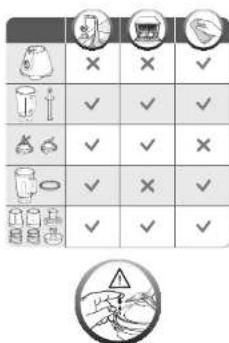 Electrical hazard test grid with safety symbols and warning icons for electrical hazard detection