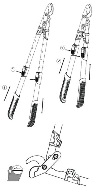 Technical diagram showing three types of manual pliers with labeled parts and a 40mm scale indicator.