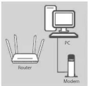 D-LINK DIR-842 - KONFIGURACJA SIECIOWA - 1