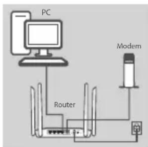 D-LINK DIR-842 - WEBBASIERTE EINRICHTUNG - 3