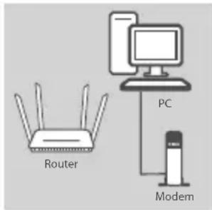 D-LINK DIR-842 - WEBBASIERTE EINRICHTUNG - 1