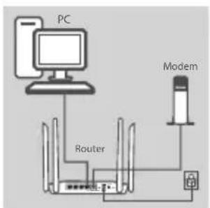 D-LINK DIR-842 - KONFIGURACJA SIECIOWA - 3