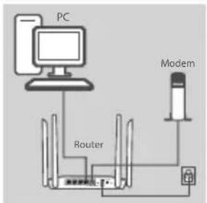 D-LINK DIR-842 - CONFIGURACIÓN DEL PRODUCTO - 3
