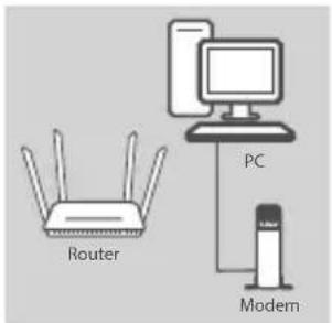 D-LINK DIR-842 - CONFIGURACIÓN DEL PRODUCTO - 1