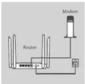 D-LINK DIR-842 - KONFIGURACJA SIECIOWA - 2