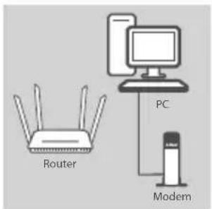 D-LINK DIR-842 - CONFIGURAZIONE DEL PRODOTTO - 1