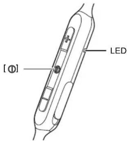 PANASONIC RP-HJE120 - ■ Sluk for enheden - 1