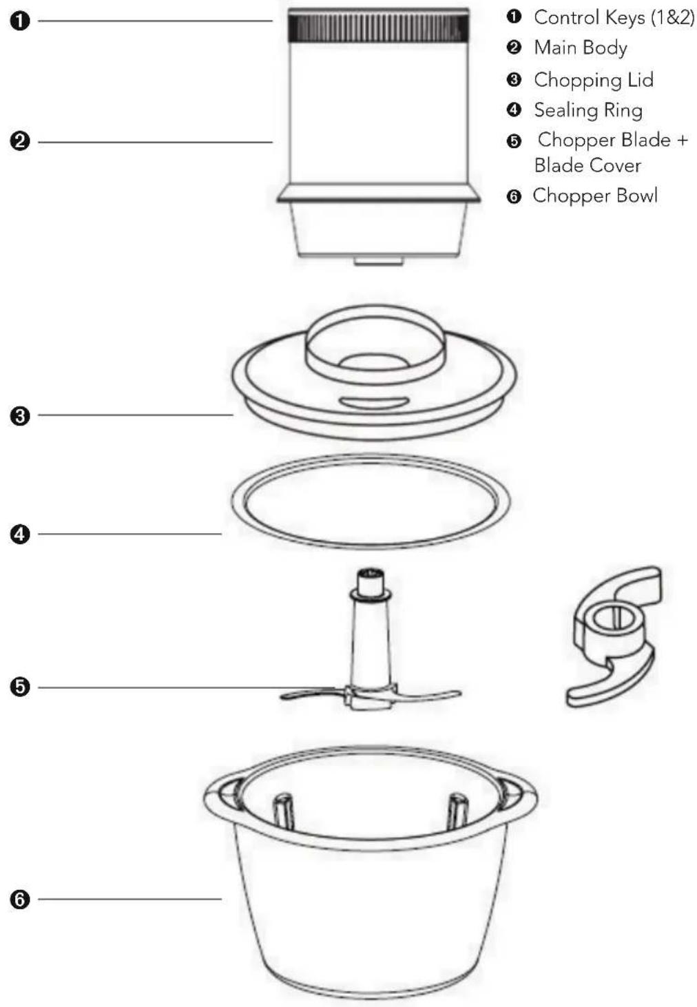 WILFA Essential MC-400S - Description of appliance - 1