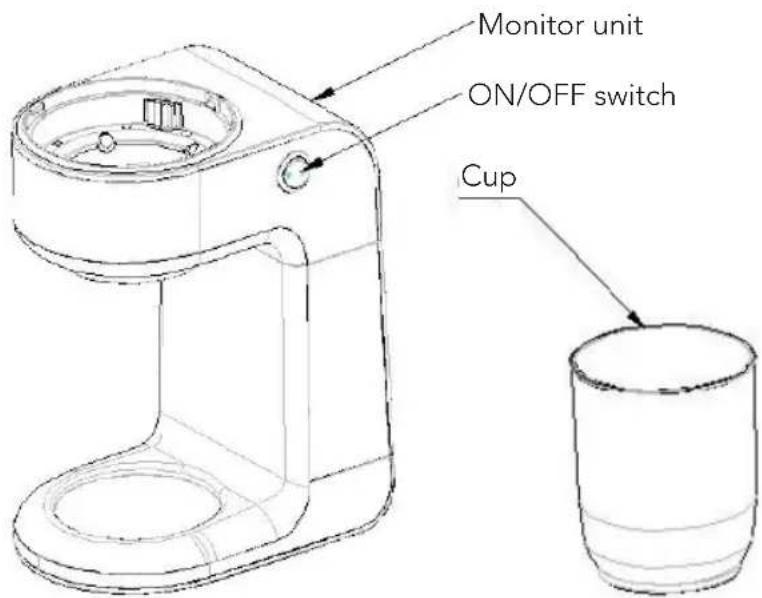 Monitor unit ON/OFF switch Cup