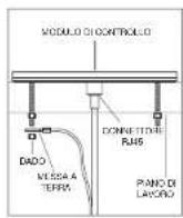 WOLF DD45 - AVVERTENZA - 2
