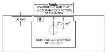 Anchura de Corte de LA CAMPA EXTRACTORA DE ANCHURA 68 mm E 210 mm² Corte de la Superfroie DE COCON