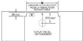 LARGEUR DE LA DCCOLPE POU LA VERTILATION BEHAVIABLE 68 mm E 210 mm² OVERTUREL DE VENTAGLEMENT