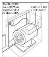 WOLF DD45 - VENTILADOR INTERNO - 2