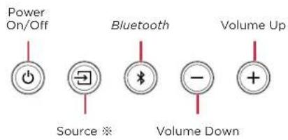POLK Signa S3 - Sound Modes - 5
