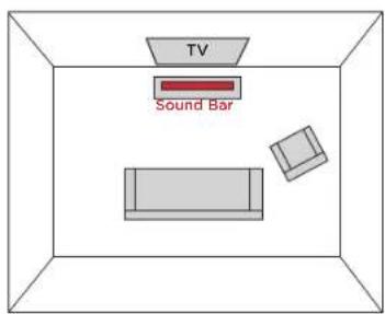 POLK Signa S3 - Connecting Your Signa S3 to Your TV - 4