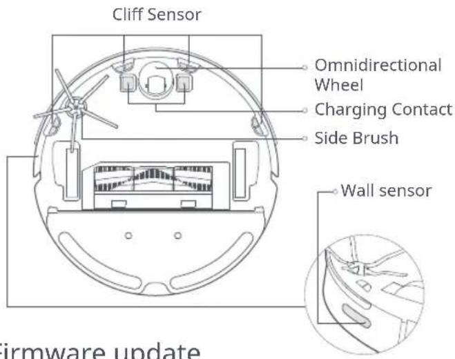 Cliff Sensor Omnidirectional Wheel Charging Contact Side Brush Wall sensor irmware update