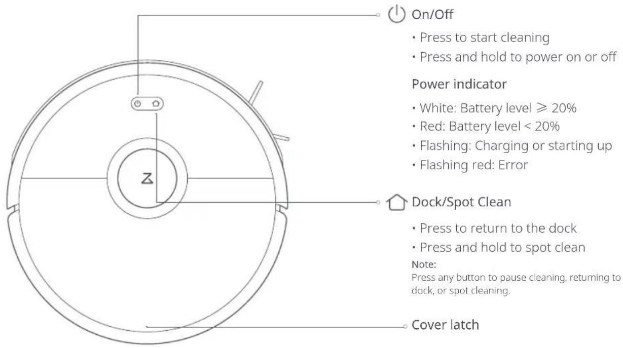 On/Off Press to start cleaning Press and hold to power on or off Power indicator White: Battery level ≥ 20% Red: Battery level < 20% Flashing: Charging or starting up Flashing red: Error Dock/Spot Clean Press to return to the dock Press and hold to spot clean Note: Press any button to pause cleaning, returning to dock, or spot cleaning. Cover latch