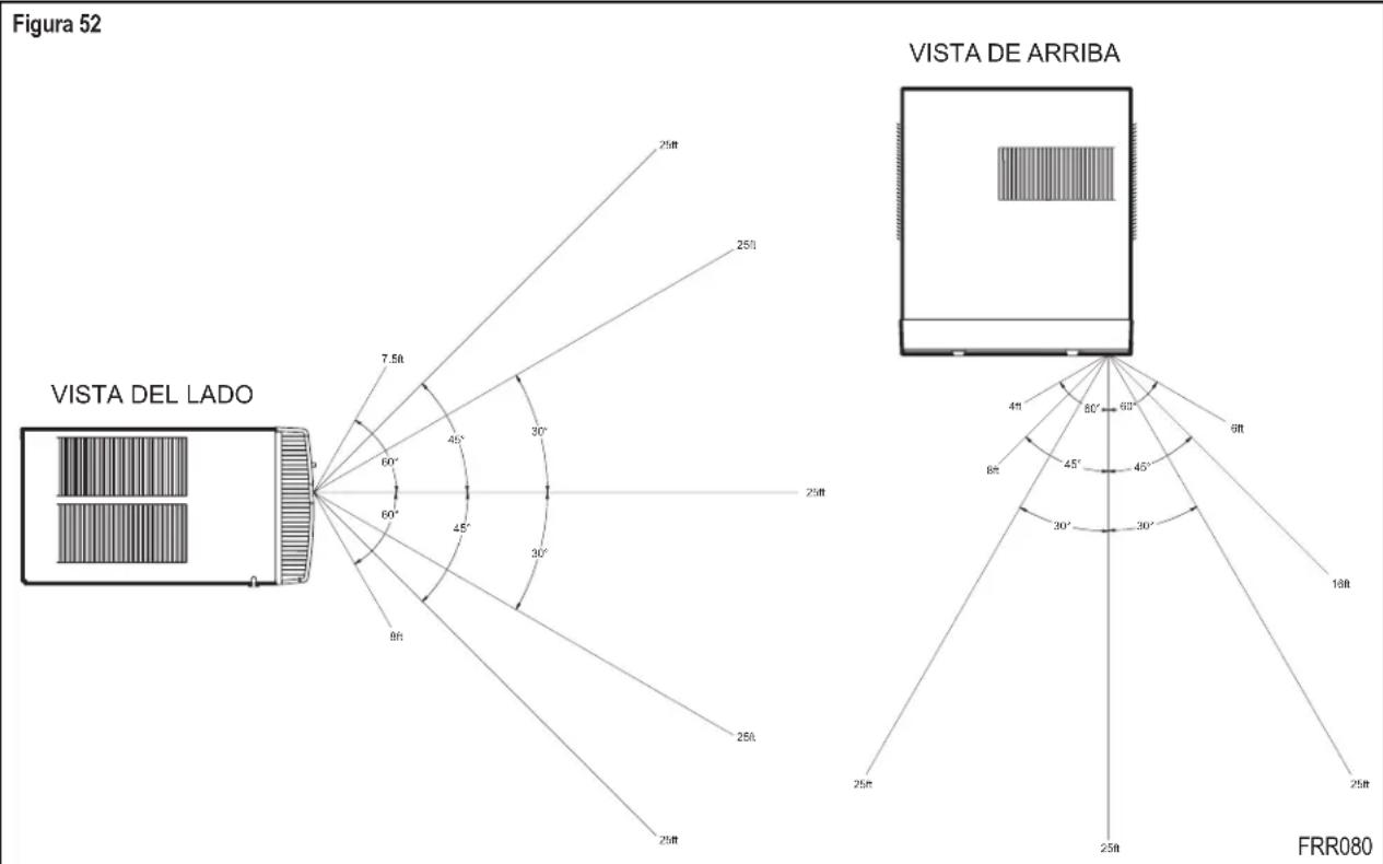 Figura 52 VISTA DEL LADO 7.5ft 60° 60° 45° 30° 30° 25ft 25ft 25ft 25ft 25ft 25ft 25ft 25ft 25ft 25ft 25ft 25ft 25ft 25ft 25ft 25ft 25ft 25ft 25ft 25ft 25ft 25ft 25ft 25ft 25ft 25lt 25lt 25lt 25lt 25lt 25lt 25lt 25lt 25lt 25lt 25lt 25lt 25lt 25lt 25lt 25lt 25lt 25lt 25lt 25lt 25lt 25lt 25lt 25lt 25lt 25ilt 25ilt 25ilt 25ilt 25ilt 25ilt 25ilt 25ilt 25ilt 25ilt 25ilt 25ilt 25ilt 25ilt 25ilt 25ilt 25ilt 25ilt 25ilt 25ilt 25ilt 25ilt 25ilt 25ilt 25ilt 25lt 25lt 25lt 25lt 25lt 25lt 25lt 25lt 25lt 25lt 25lt 25lt 25lt 25lt 25lt 25lt 25lt 25lt 25lt 25lt 25lt 25lt 25lt 25lt 25l