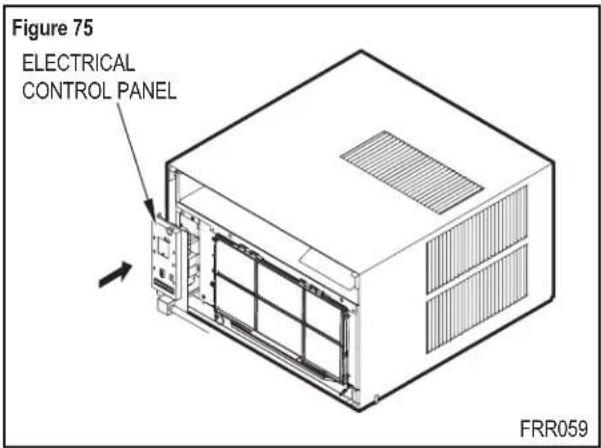 Figure 75 ELECTRICAL CONTROL PANEL FRR059