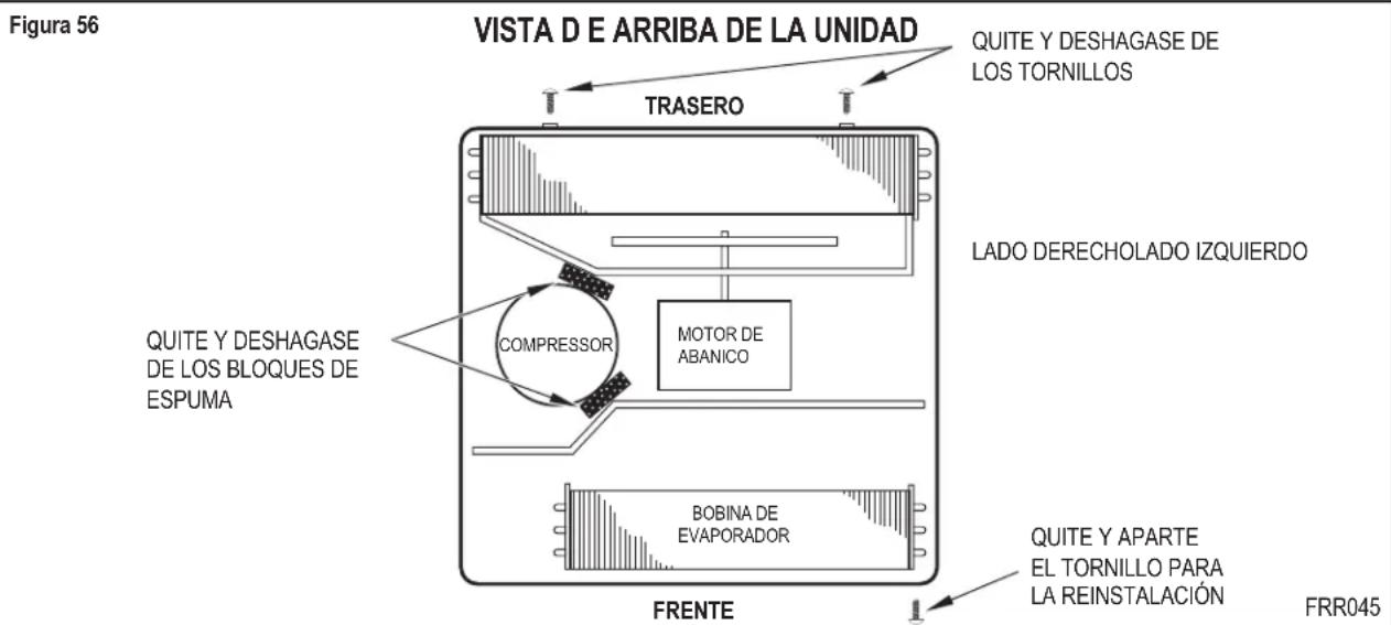 VISTA D E ARRIBA DE LA UNIDAD TRASERO QUITE Y DESHAGASE DE LOS TORNILLOS LADO DERECHOLADO IZQUIERDO COMPRESSOR MOTOR DE ABANICO FRENTE BOBINA DE EVAPORADOR QUITE Y DESHAGASE DE LOS BLOQUES DE ESPUMA FRENTE QUITE Y APARTE EL TORNILLO PARA LA REINSTALACIÓN FRR045 Figura 56
