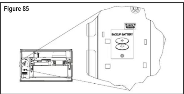 Figure 85 BACKUP BATTERY