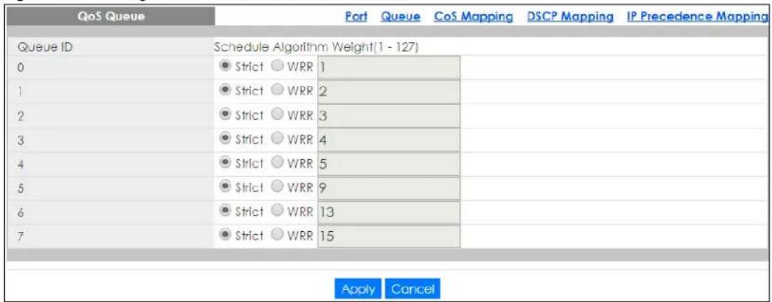 QoS Queue Port Queue CoS Mapping DSCP Mapping IP Precedence Mapping Queue ID Schedule Algorithm Weight(1 - 127) 0 Strict WRR 1 1 Strict WRR 2 2 Strict WRR 3 3 Strict WRR 4 4 Strict WRR 5 5 Strict WRR 9 6 Strict WRR 13 7 Strict WRR 15 Apply Cancel
