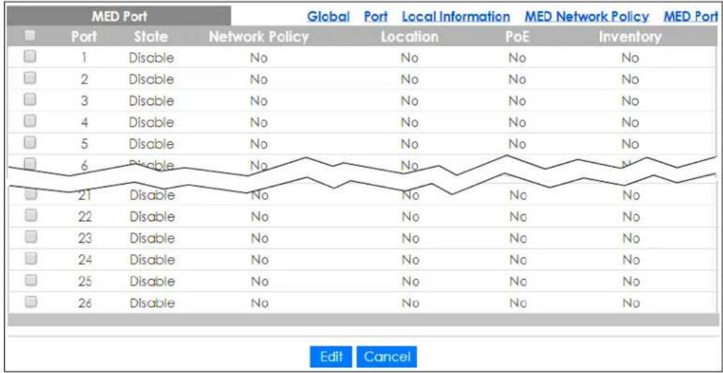 MED Port Global Port Local Information MED Network Policy MED Port Port State Network Policy Location PoE Inventory 1 Disable No No No No 2 Disable No No No No 3 Disable No No No No 4 Disable No No No No 5 Disable No No No No 6 Disable No No No 21 Disable No No No No 22 Disable No No No No 23 Disable No No No No 24 Disable No No No No 25 Disable No No No No 26 Disable No No No No Edit Cancel