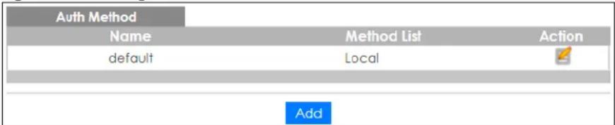Auth Method Name Method List Action default Local Add