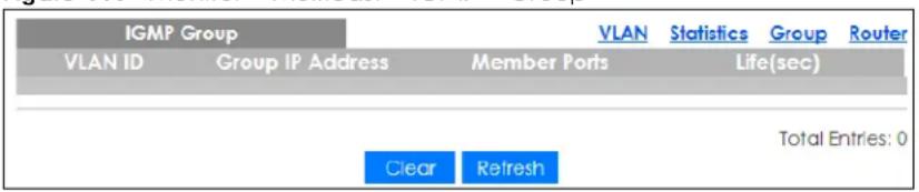 IGMP Group VLAN ID Group IP Address Member Ports Life(sec) Clear Refresh VLAN Statistics Group Router Total Entries: 0